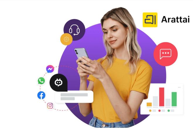 The Dhenkanal Arrattai